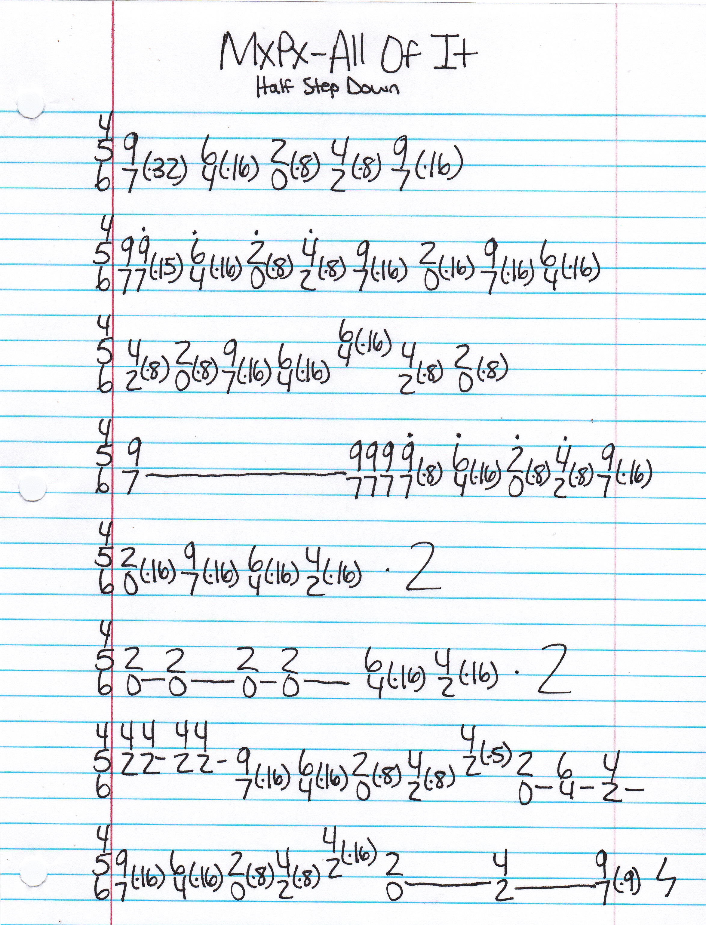 High quality guitar tab for All Of It by MxPx off of the album MxPx. ***Complete and accurate guitar tab!***